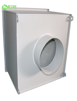 Reinraum Hepa-Filter-Kasten-Luft-Reinigung SUS304 HVAC-H14 mit Kragen
